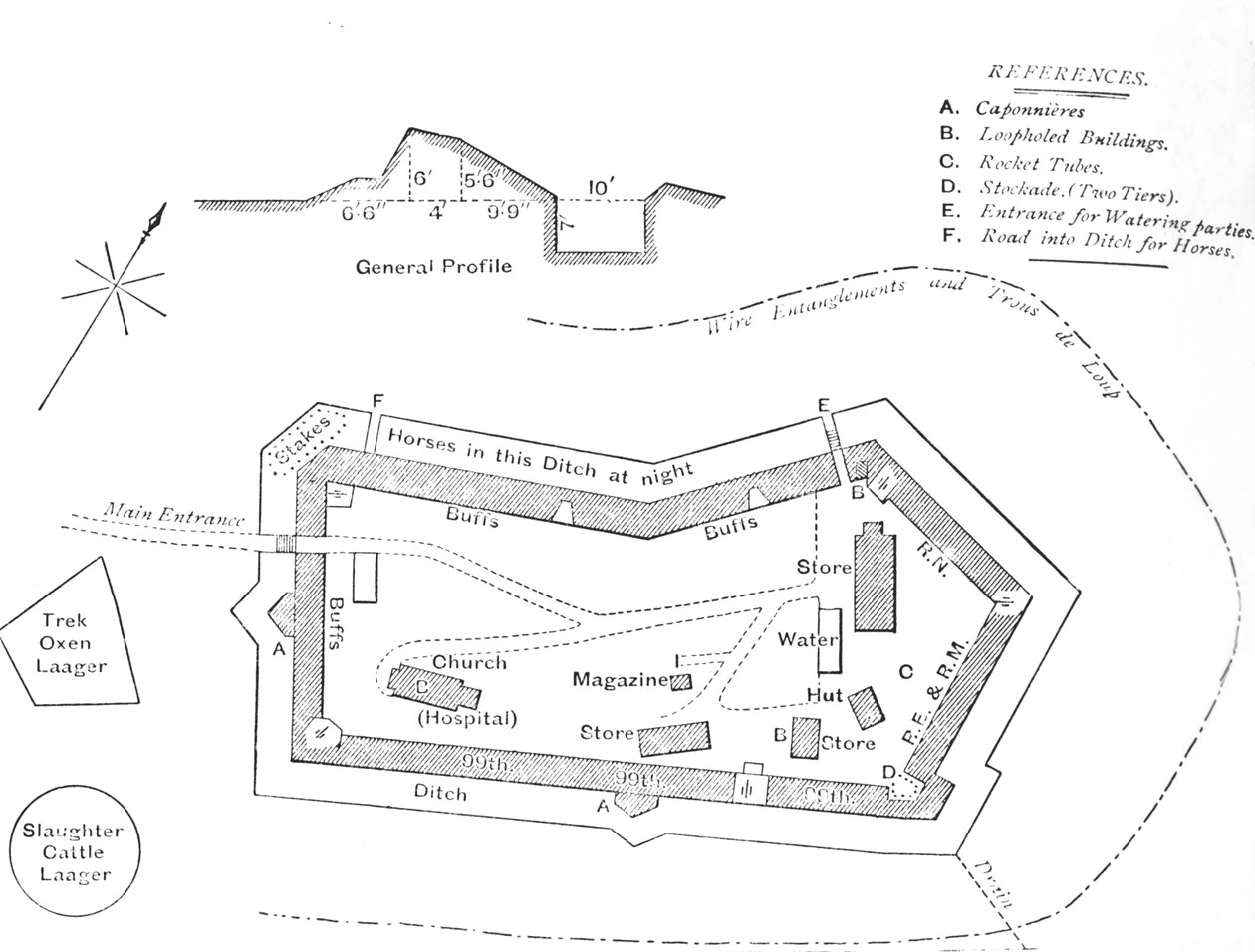 Plano del fuerte en Etschowe, c1880 de Unbekannt