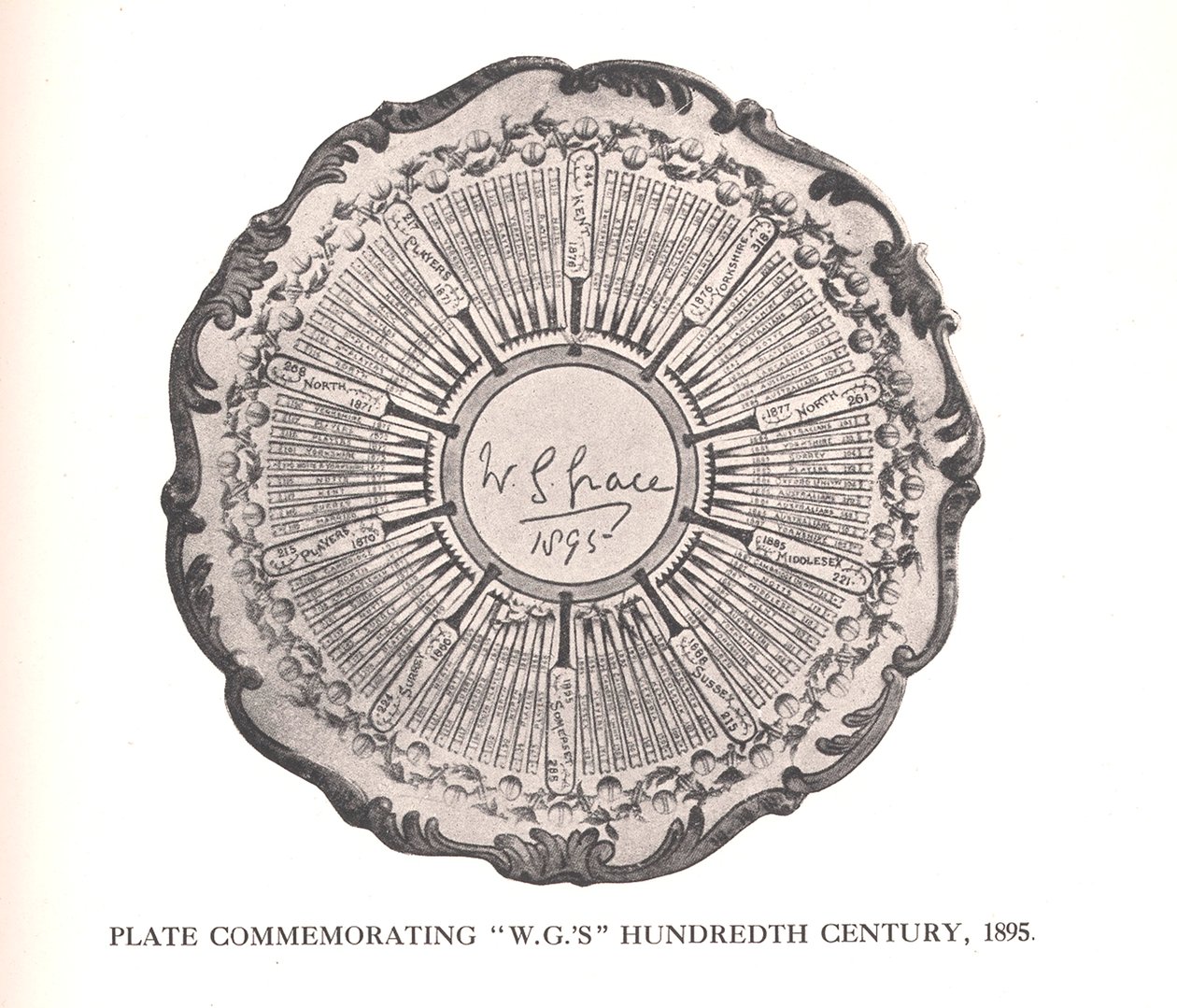 Placa conmemorativa del centésimo siglo de WG Grace, 1895-1912 de Unbekannt