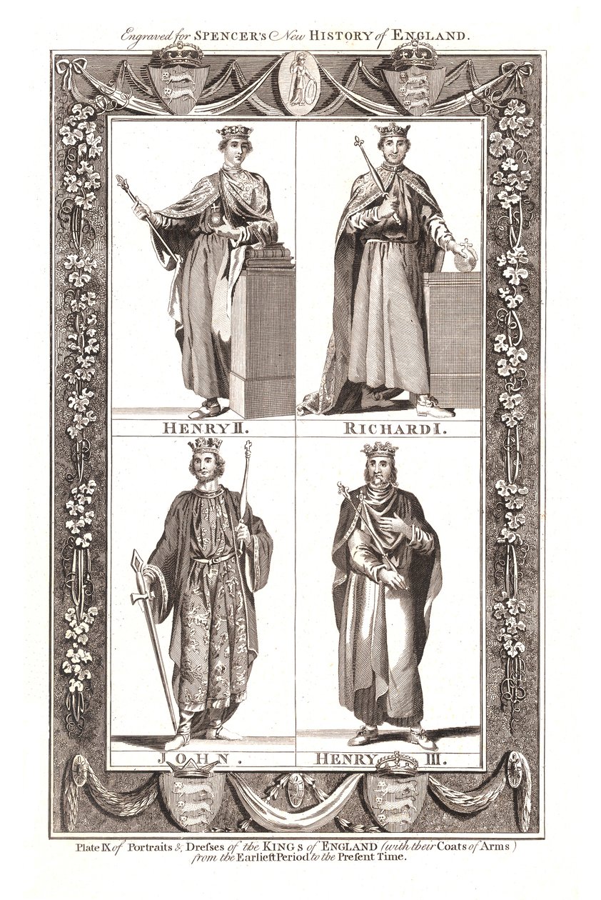 Retratos y Vestidos de los Reyes de Inglaterra con Escudos de Armas, 1784 de Unbekannt