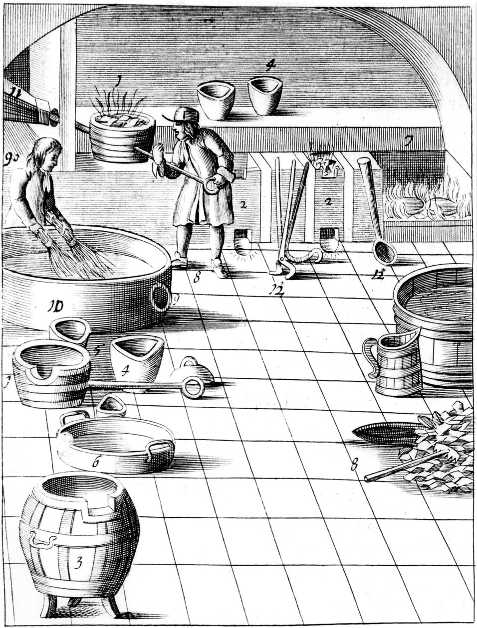 Preparación de cobre y plata para ser aleados para la producción de monedas, 1683 de Unbekannt
