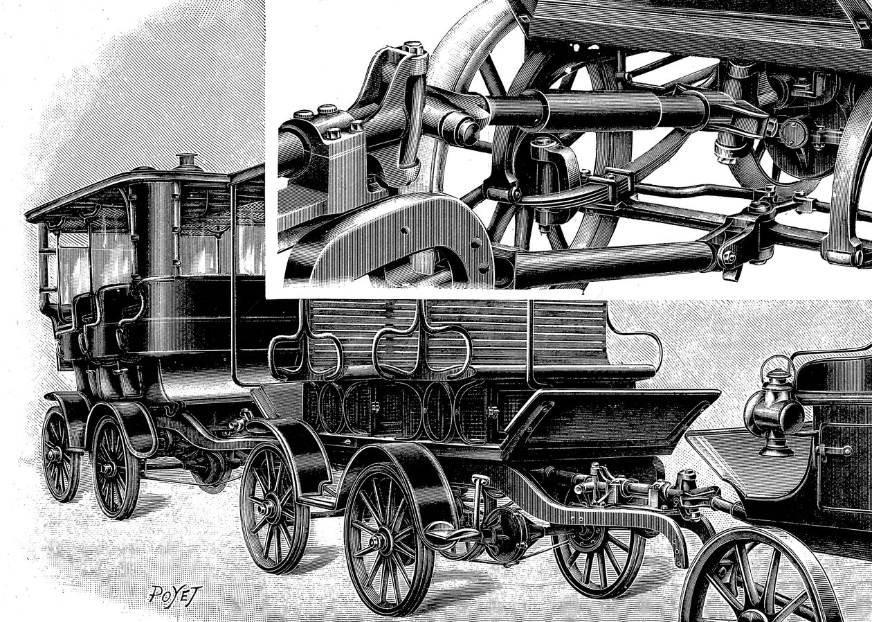 Tren automotor de Renard, mostrando el acoplamiento en la parte superior derecha y un tren de vagones, 1904 de Unbekannt