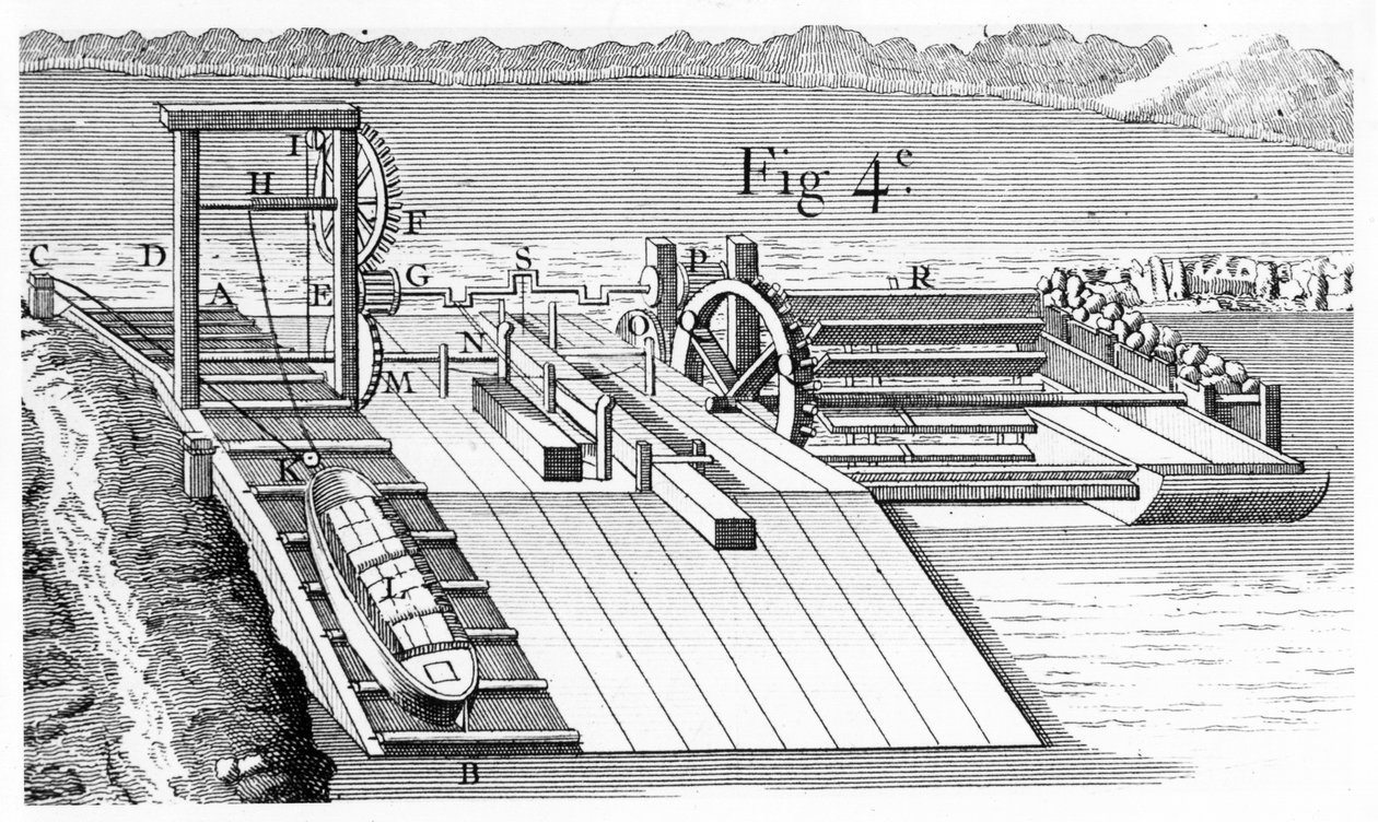Puente rodante o plano inclinado para transferir embarcaciones de un nivel de un canal a otro, 1737 de Unbekannt