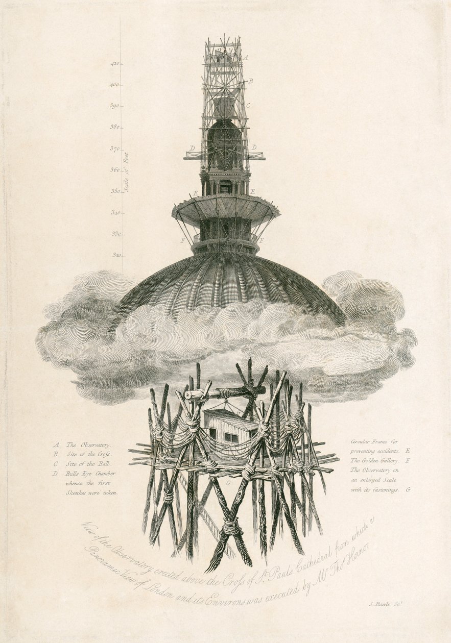 Observatorio de Samuel Rawle, Catedral de San Pablo, Londres, 1821 de Unbekannt