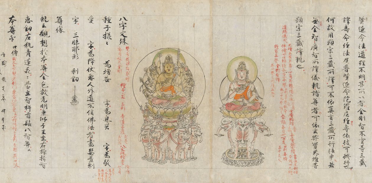 Pergamino del Compendio de Dibujos Iconográficos Zuzosho de Unbekannt