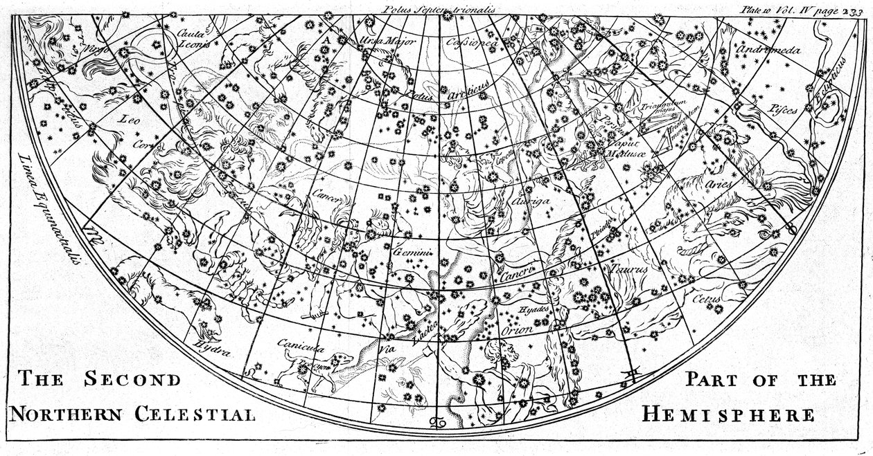 Segunda parte del mapa estelar del hemisferio celeste norte mostrando constelaciones, 1747 de Unbekannt