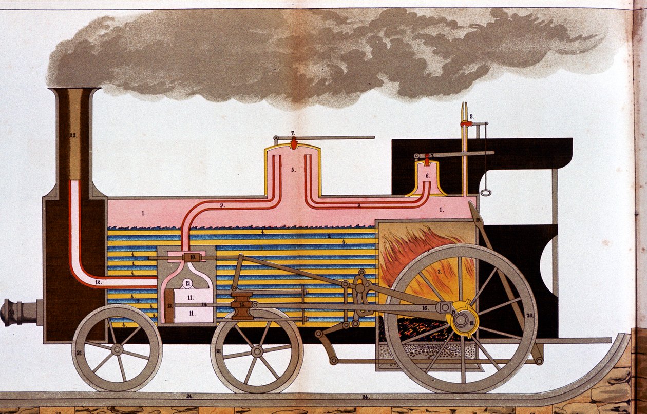Vista seccional de una locomotora de ferrocarril de mediados del siglo XIX, 1882 de Unbekannt