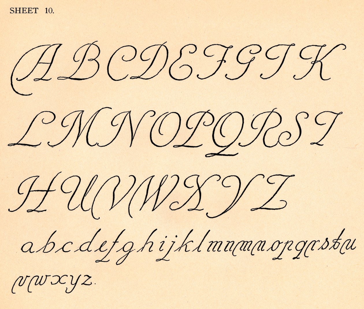 Hoja 10, de un portafolio de alfabetos, 1929 de Unbekannt