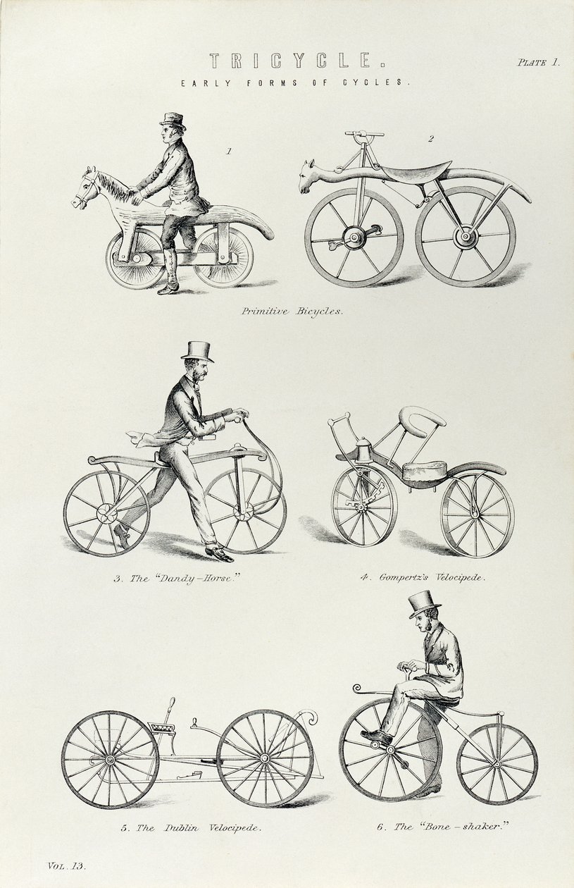 Seis formas tempranas de bicicleta de Unbekannt