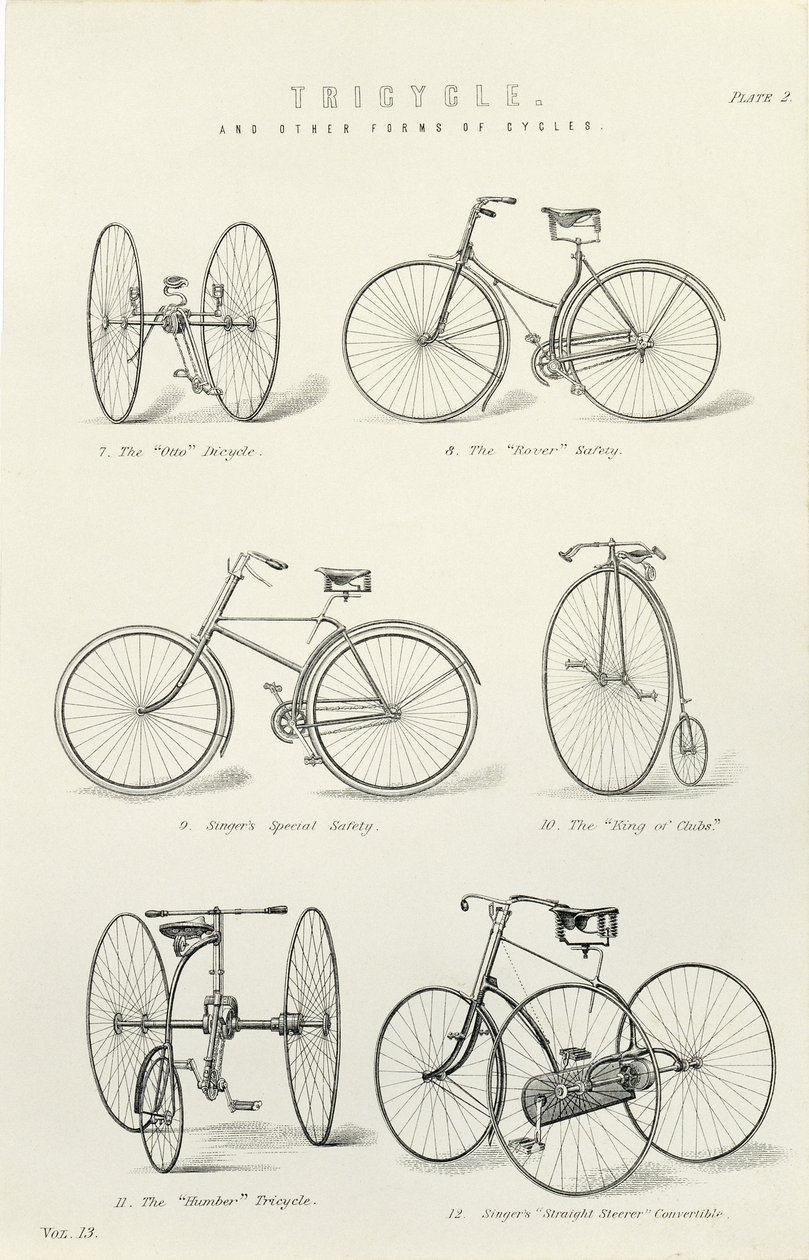 Seis formas tempranas de bicicletas y triciclos, siglo XIX de Unbekannt