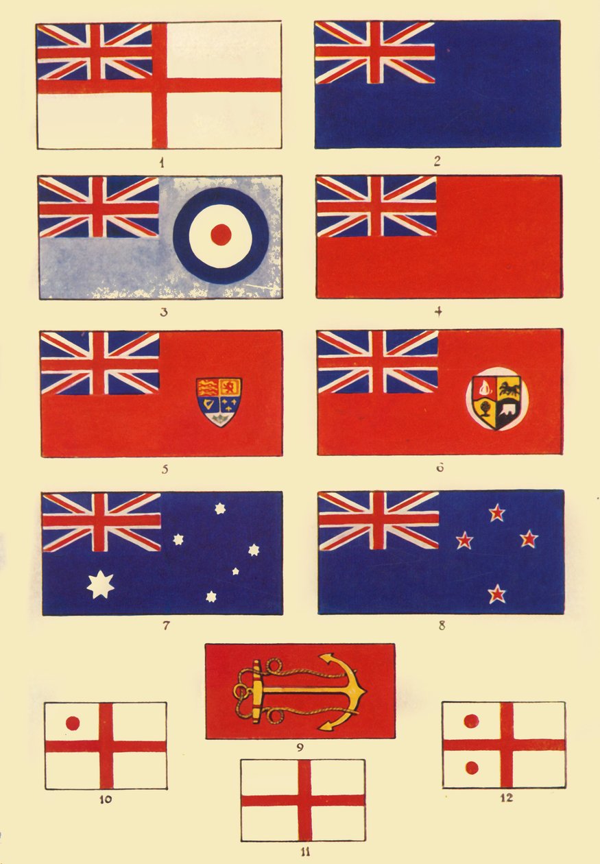 Algunas Insignias de Gran Bretaña y la Commonwealth, c1948 de Unbekannt