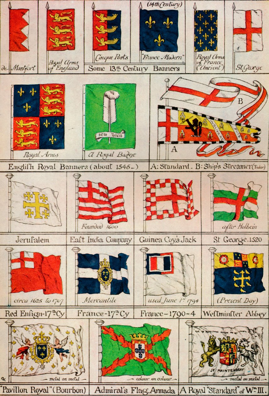 Algunas banderas del pasado, siglo XIX de Unbekannt