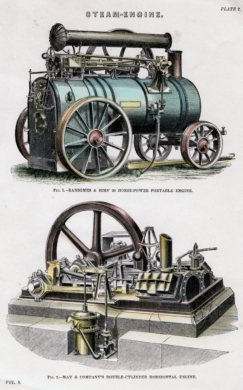Máquina de vapor, siglo XIX de Unbekannt