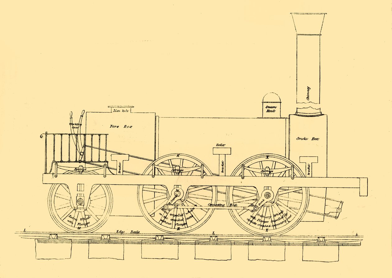 Locomotora de Stephenson de 1833, 1887 de Unbekannt