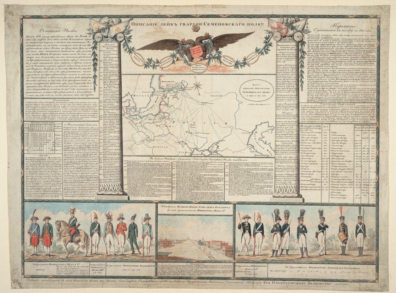 El Regimiento de la Guardia de Vida Semenovsky de Unbekannt