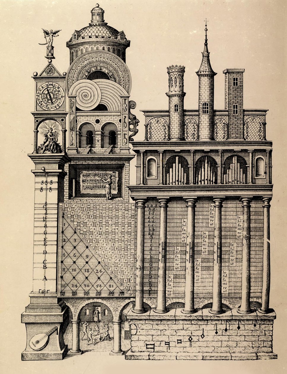El Templo de la Música por Robert Fludd, 1617 de Unbekannt