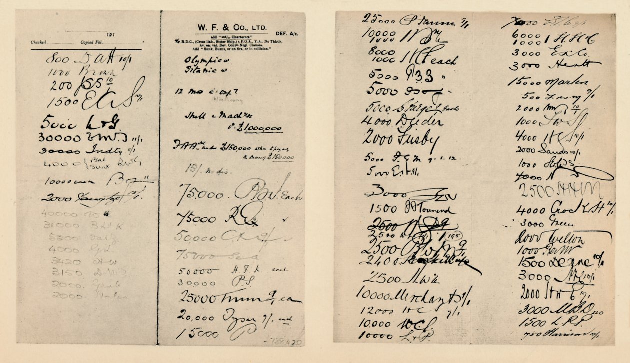 El deslizamiento del Titanic, c1910s de Unbekannt