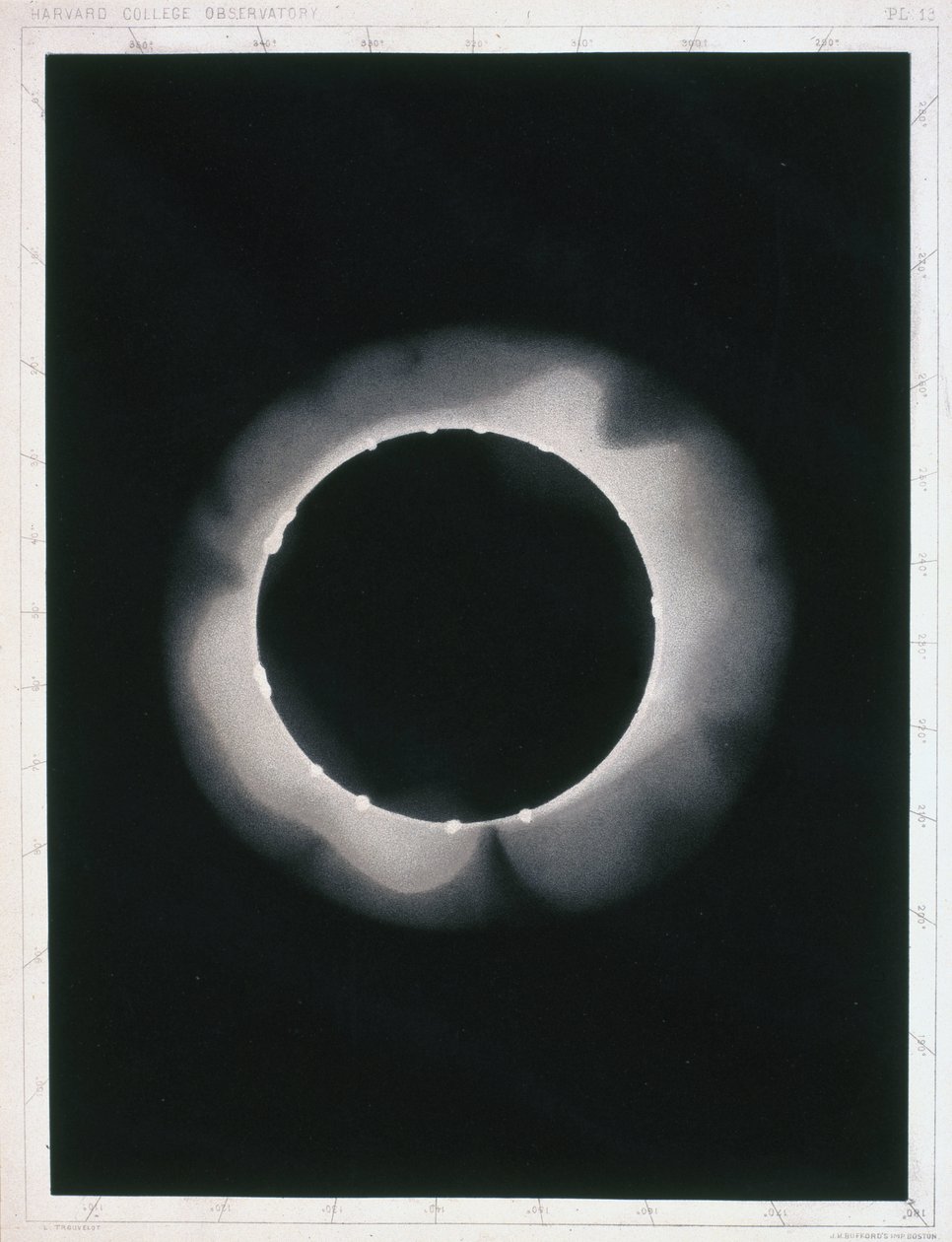 Eclipse total del sol, 2 de diciembre de 1870 de Unbekannt