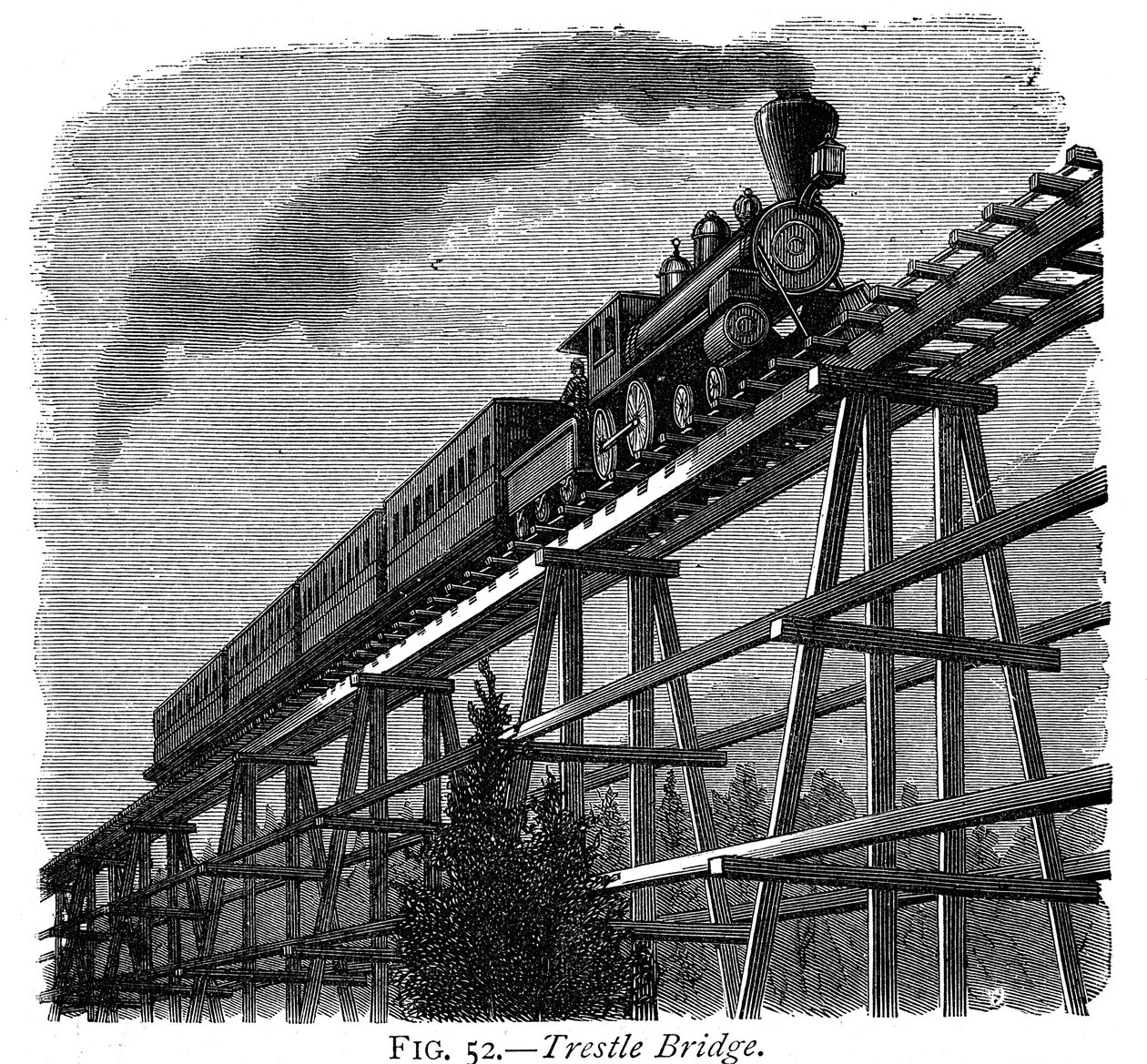 Tren cruzando un puente de madera en el Ferrocarril Union Pacific, Wyoming, EE.UU., c1870 de Unbekannt