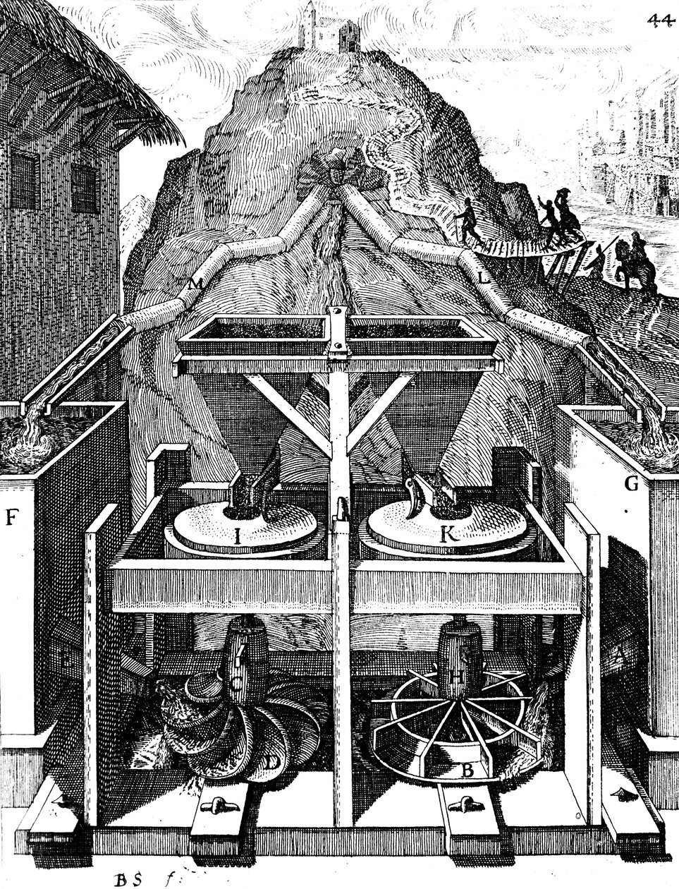 Dos ruedas hidráulicas horizontales, 1673 de Unbekannt