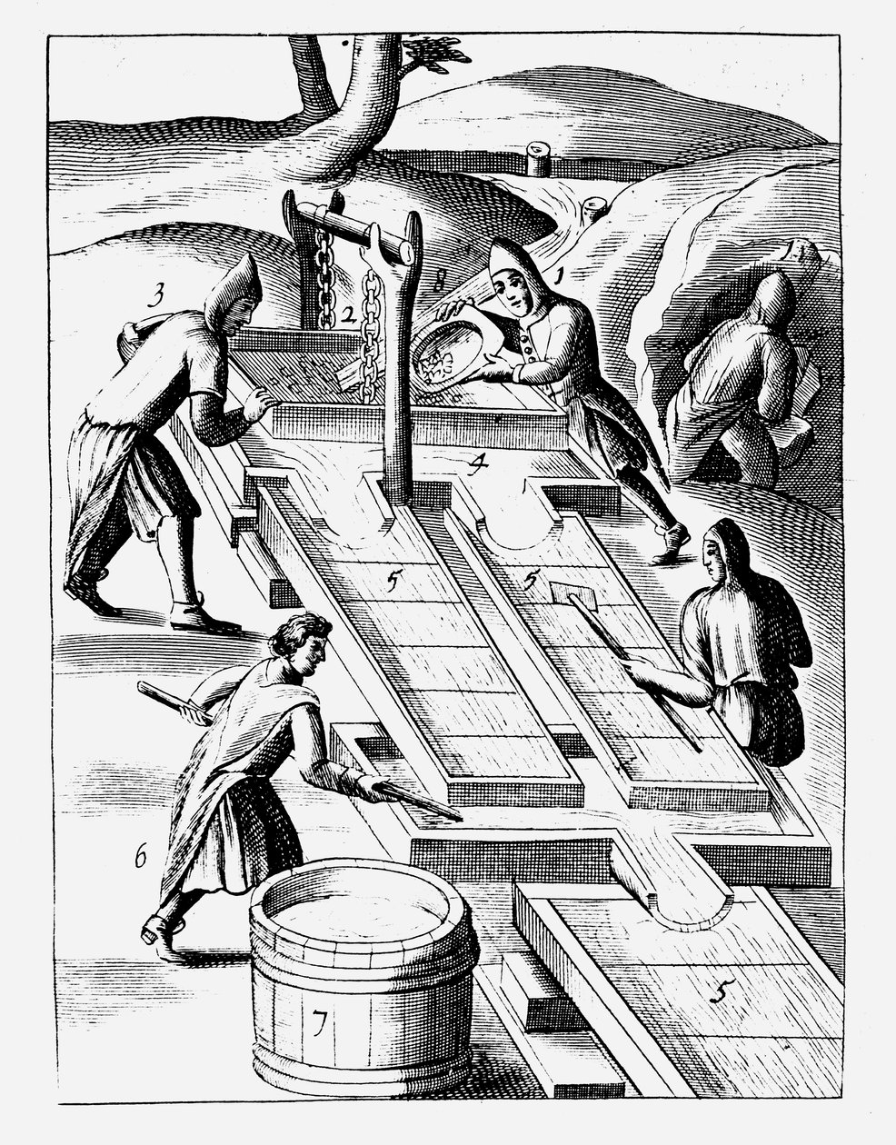 Lavando mineral para extraer oro, 1683 de Unbekannt
