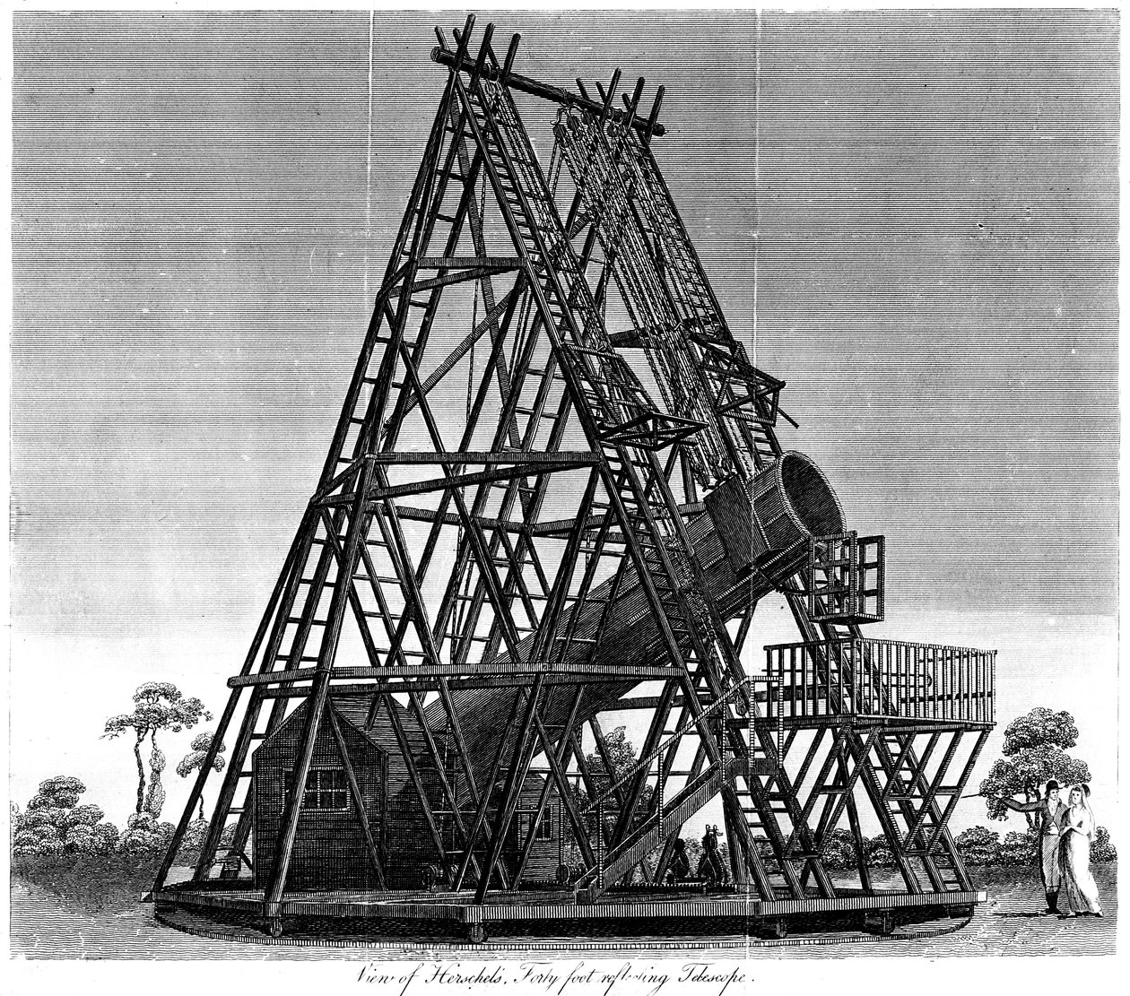 Telescopio reflector de William Herschel con una longitud focal de 40 pies, Slough, Inglaterra de Unbekannt