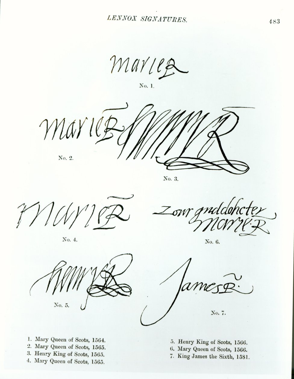 Firmas de María Reina de Escocia, Enrique Rey de Escocia y Jacobo VI de Escocia de Unbekannt Unbekannt
