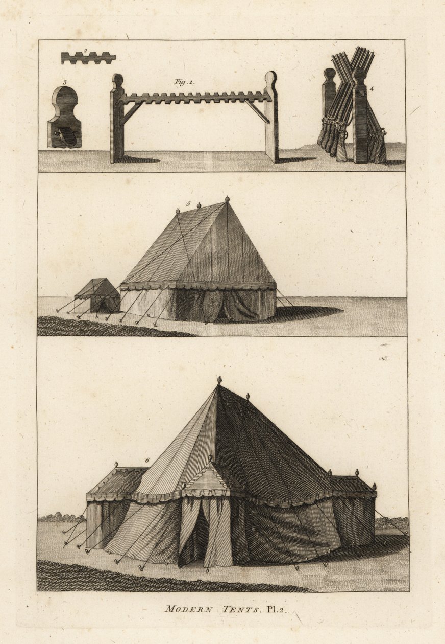 Tiendas militares del siglo XVIII: caballo o estante para sostener fusiles 1,2,3, mosquetes en el estante 4, tiendas de laboratorio pertenecientes a la artillería 5, tienda del oficial de campo o marqués 6 de Unbekannt