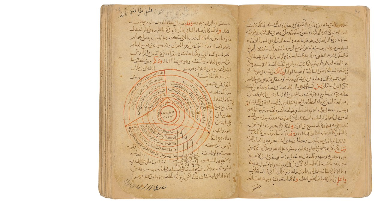 Una colección de tratados sobre ciencias ocultas, Egipto o Siria Mameluco, 2 de Ramadán AH 717 / noviembre 1317-18 AD de Unbekannt