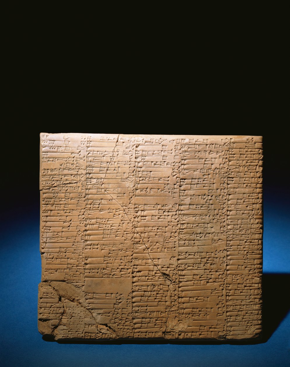 Una gran tableta de Ur III con múltiples columnas sobre ganado detallado para sacrificio, 2047-2038 a.C. de Unbekannt