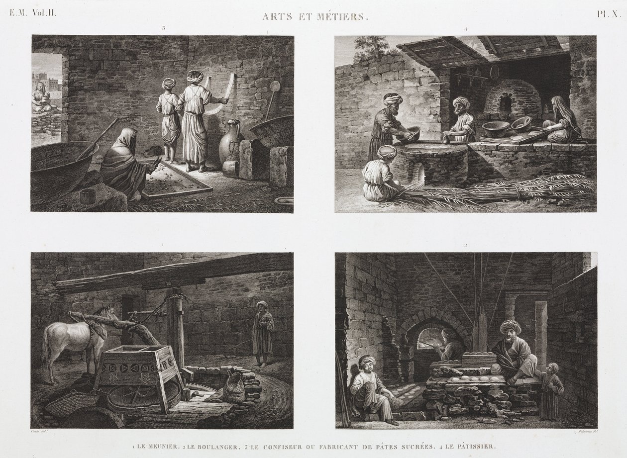 Panadería y Confitería. Panaderos y confiteros, Egipto, c. 1798 de Unbekannt