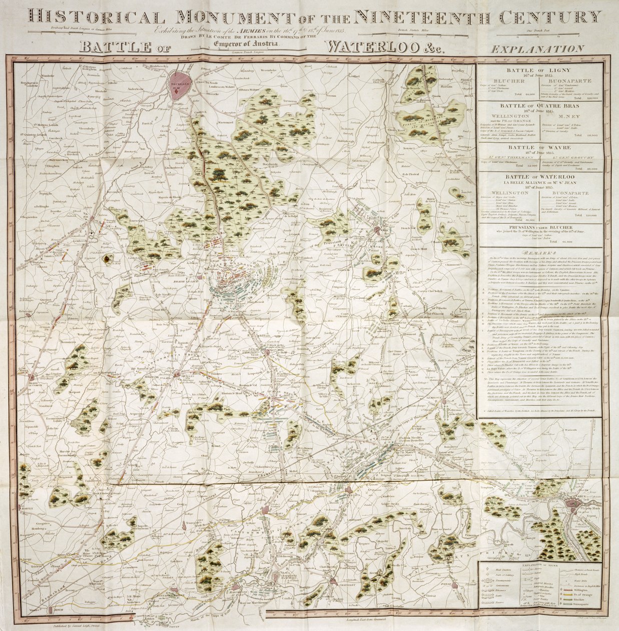 Mapa de la batalla de Waterloo de Unbekannter Künstler