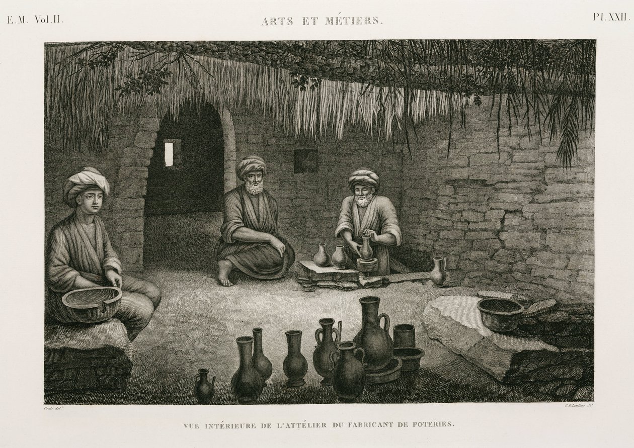 Fabricación de cerámica, taller de alfareros, Egipto, c. 1798 de Unbekannt