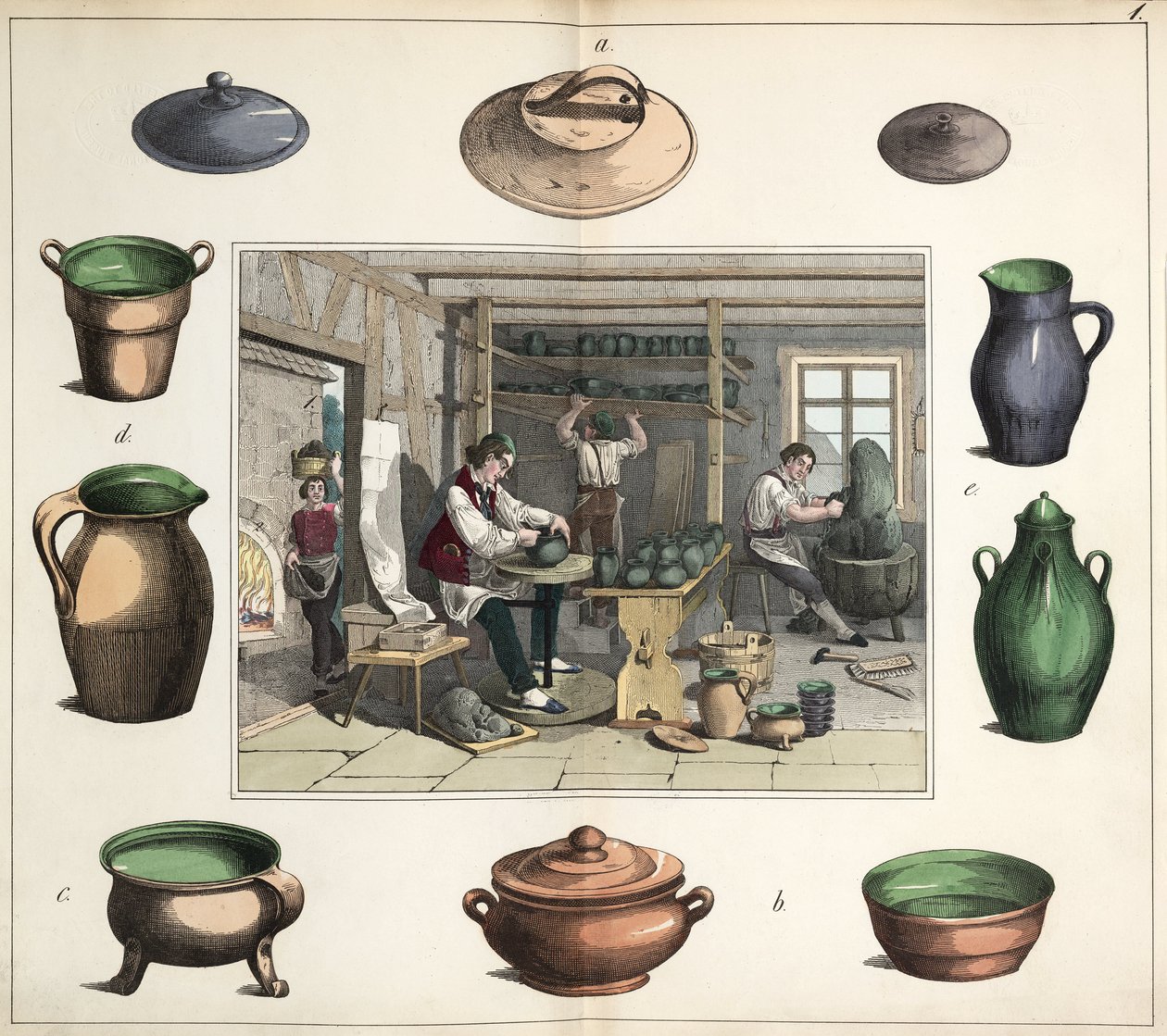 Fabricación de cerámica El alfarero de Unbekannt