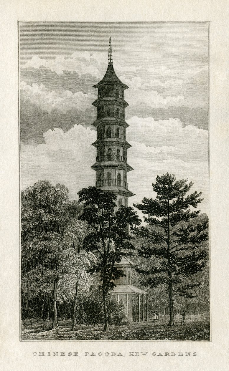 Pagoda China, Jardines de Kew de Unbekannt