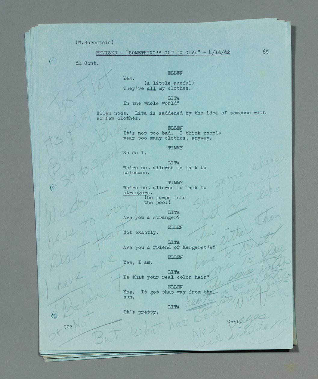 Colección de hojas de guion revisadas sueltas de la última y no terminada película de Marilyn Monroe, 