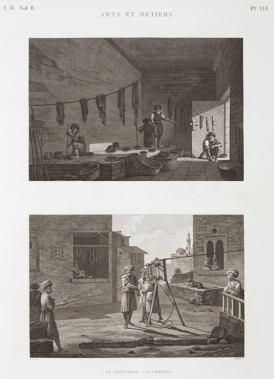 Industria de Tintes y Pigmentos. Taller de tintes y fabricación de cuerdas, Egipto, c. 1798 de Unbekannt