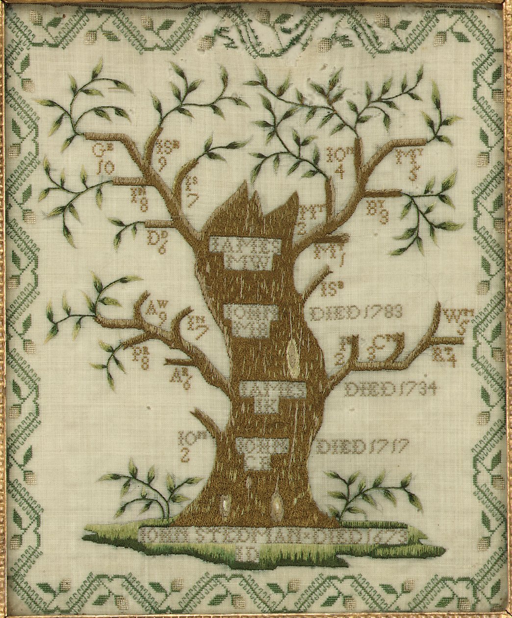 Árbol genealógico bordado de Unbekannt