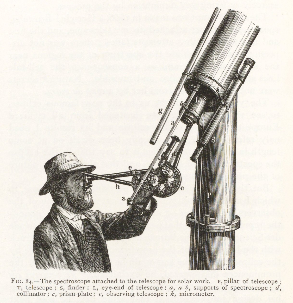 Grabado de un espectroscopio adjunto a un telescopio para trabajo solar de Unbekannt
