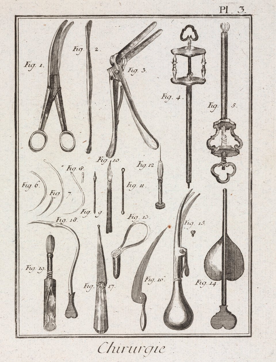 Equipamiento, Instrumentos quirúrgicos de la Edad Moderna de Unbekannt