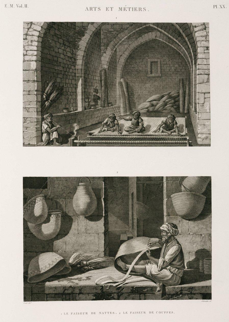 Fabricantes de esteras y tejedores de cestas, Egipto, c. 1798 de Unbekannt