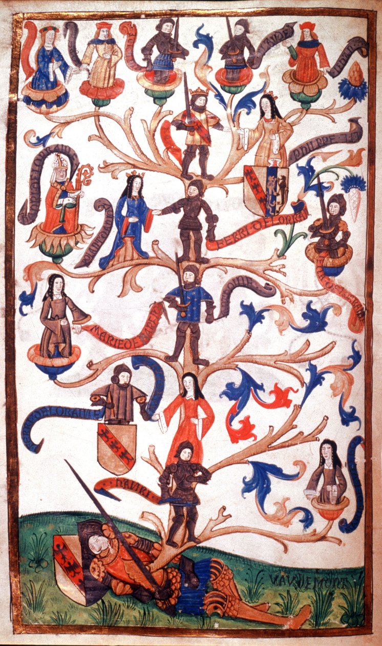 Árbol genealógico de René II, duque de Lorena de Unbekannter Künstler