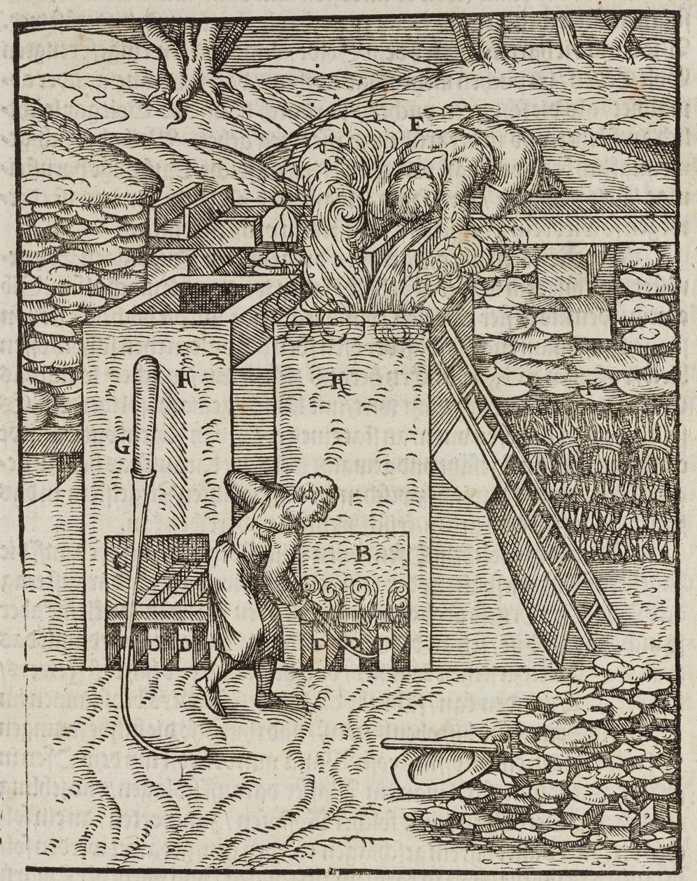 Horno para calentar el mineral de oro - Grabado extraído de Descripción de los minerales y los principales métodos de explotación minera, de Lazarus Ecker de Unbekannt