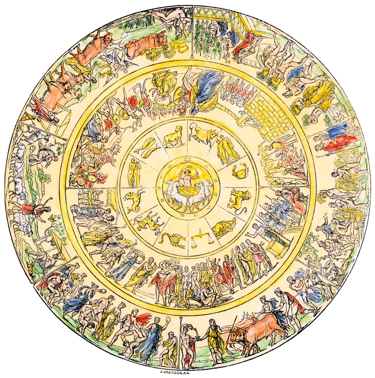 Mitología griega: el escudo de Aquiles, héroe de la guerra de Troya - Grabado coloreado del siglo XIX - Escudo de Aquiles, héroe griego de la guerra de Troya - Grabado en madera coloreado a mano de una ilustración del siglo XIX de Unbekannter Künstler