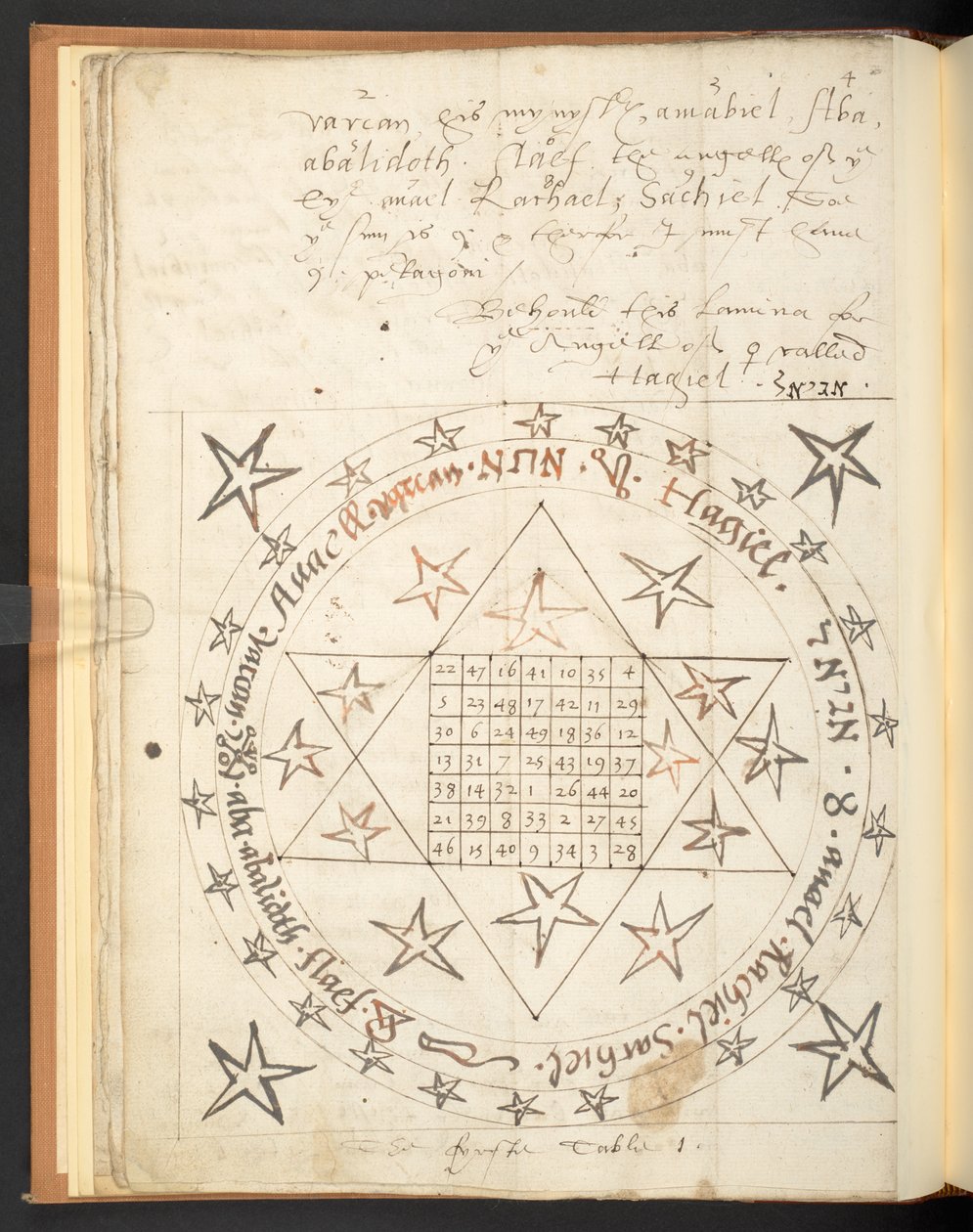 Harley 2267, f.12v, Una figura mágica del amor del siglo XVI (vitela) de Unbekannter Künstler