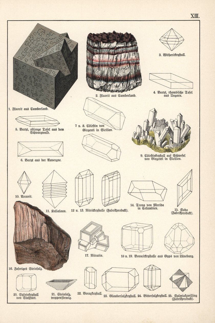 Minerales y cristales (fluorita, celestina y sal gema fibrosa) - Cromolitografía de Mineralogía de Gustav Adolph Kengott (1818-1897), extracto de Historia Natural de Gotthilf Heinrich von Schubert (1780-1860) de Unbekannter Künstler