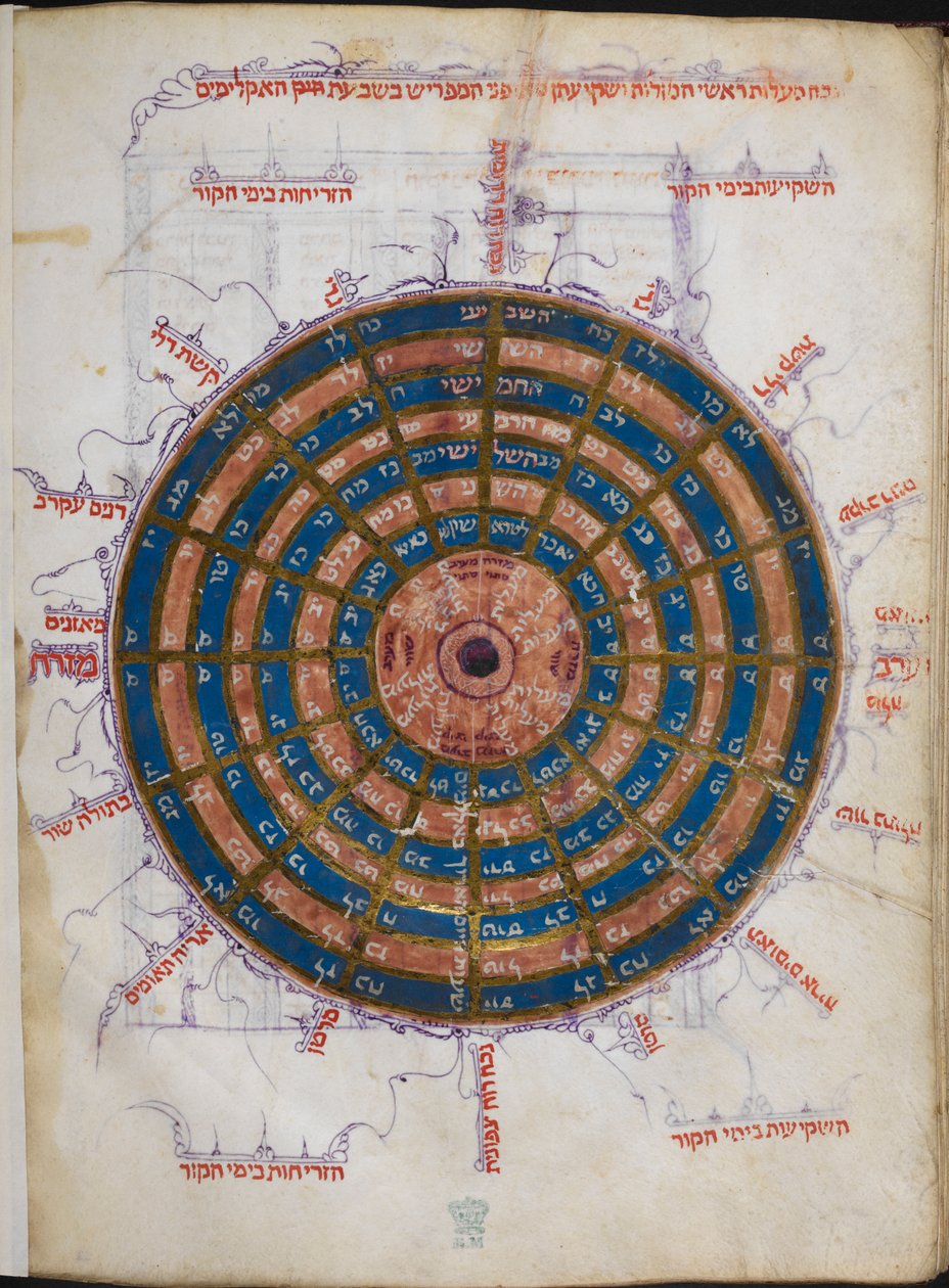 Or.11796 f.57v Mesa astronómica circular (tinta y color sobre papel) de Unbekannter Künstler