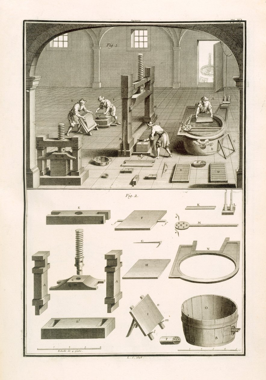 Fabricantes de papel, ilustración de 