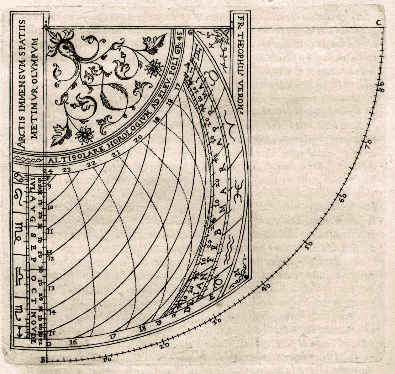 Lámina extraída de "Armonia Astronomica et Geometrica, quattro trattati ne 