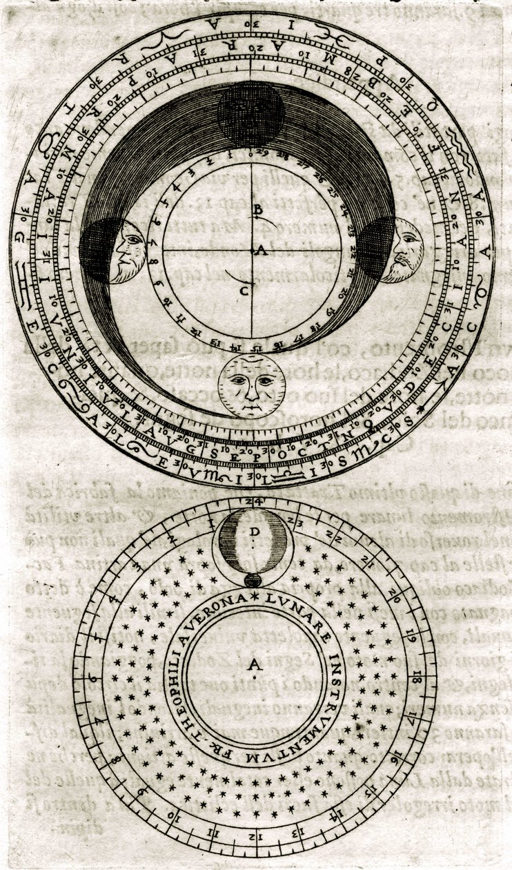 Lámina extraída de "Armonia Astronomica et Geometrica, quattro trattati ne 