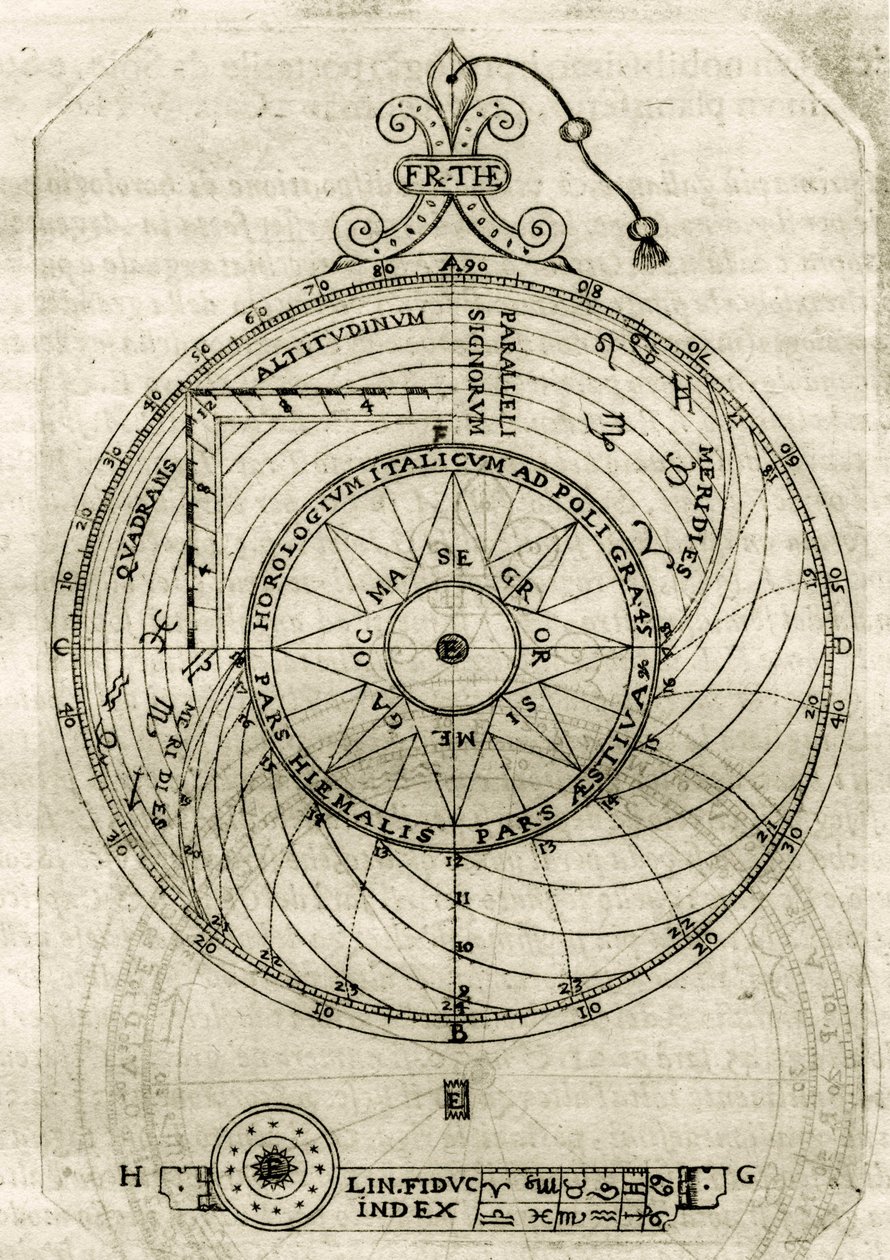 Lámina extraída de "Armonia Astronomica et Geometrica, quattro trattati ne 
